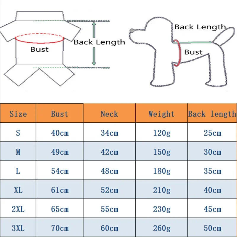 Pet Dog Jeans Jacket Denim Coats Holes