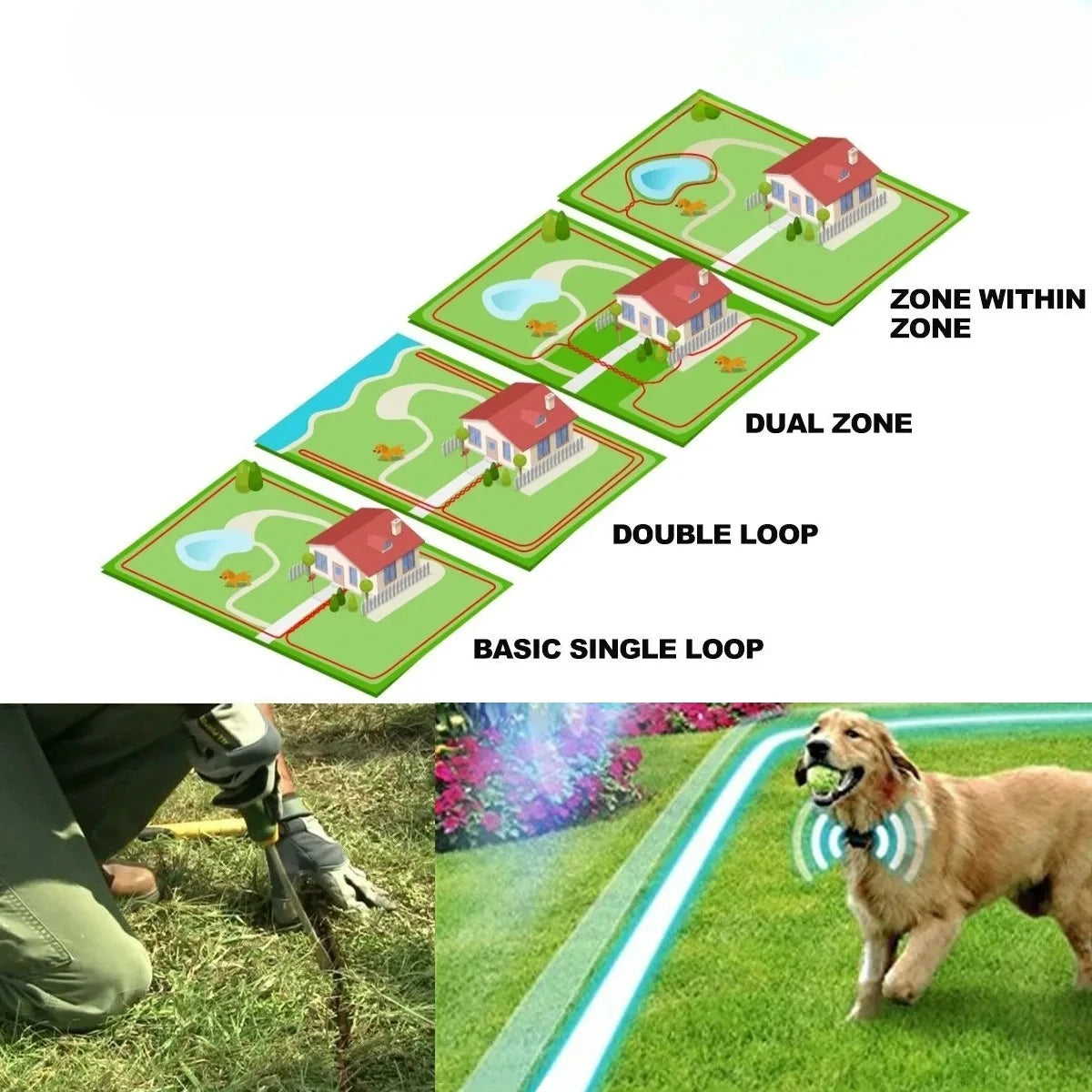 Dog Electric Fence, Rechargeable Waterproof,