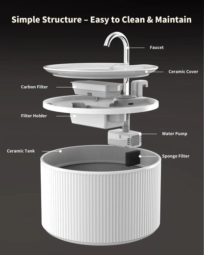 2.2L Ceramic Pet Water Fountain, Ultra-Quiet Automatic Dispenser for Cats and Small Dogs, BPA-Free