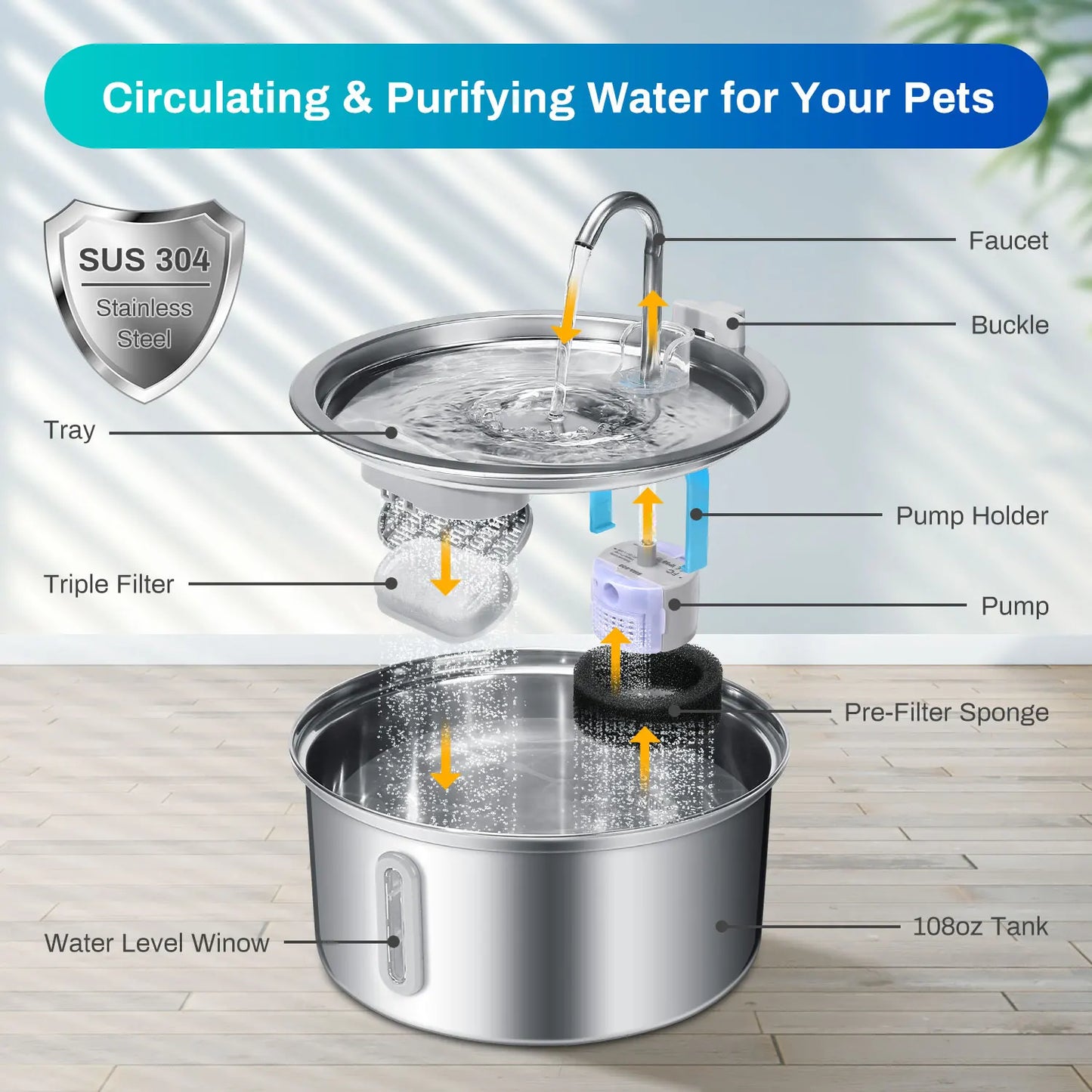 Cat Water Fountain Stainless Steel, 108oz/3.2L Pet Water Fountain