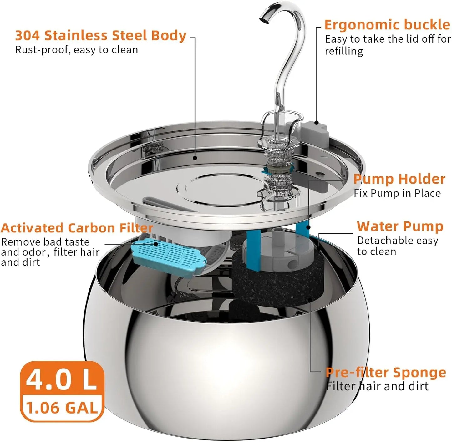Stainless Steel Cat Water Fountain 4.0L Ultra-Quiet Pump Multi-Filter