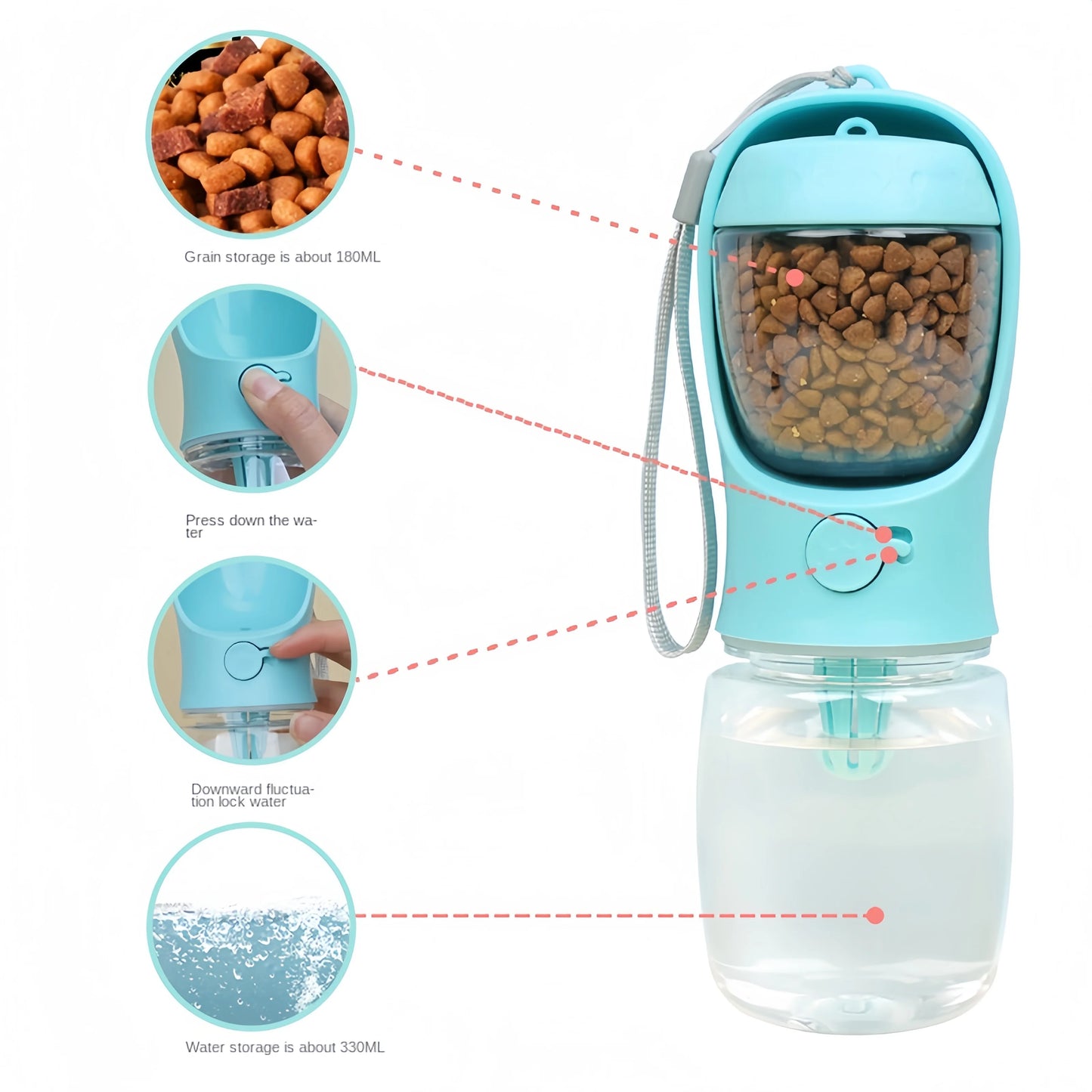 Portable Dog Water Bottle with Storage Food and Water Container. Feeder Bowl Outdoor for Traveling with pet's.